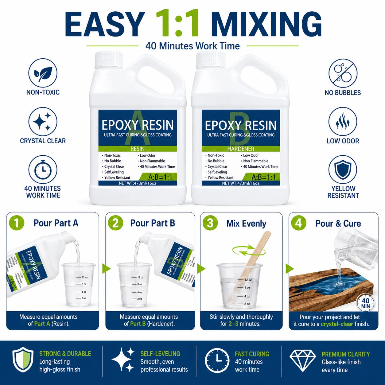 Kit Résine Époxy Transparente – Moulage, Bijoux et Créations Déco