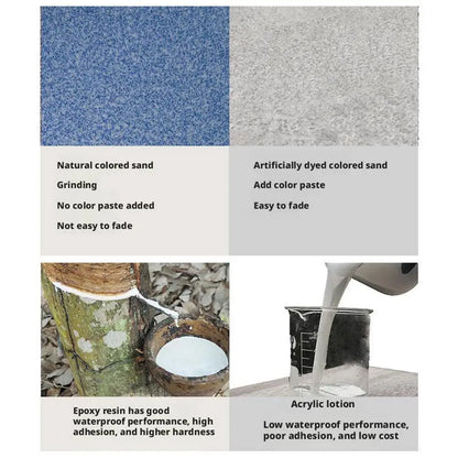 500ML New High-Gloss Marble Effect Epoxy Floor Coating Outdoor Wear-resistant And Anti Slip Paint Forest Epoxy Floor Paint